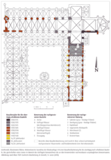 Grundriss des ursprünglichen Klosters